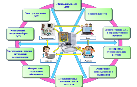 5255d6634eaccf6e4fade527027b1d3d